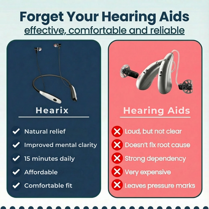 HearCare™ Advanced Hearing Support