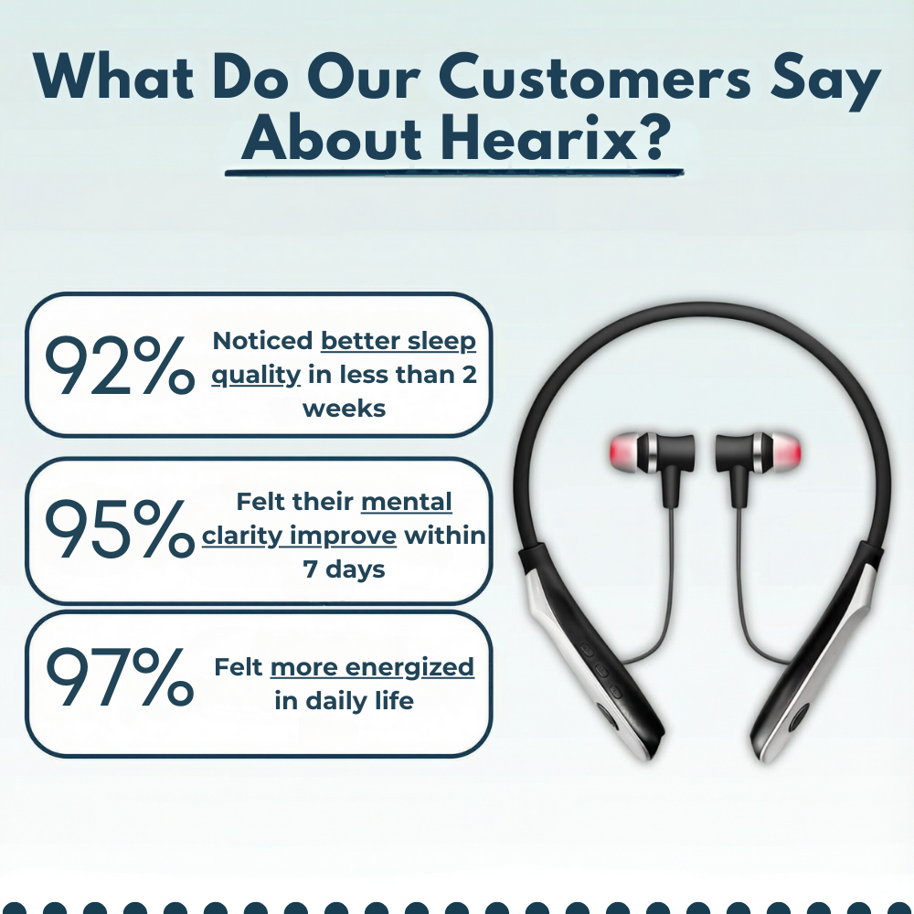 HearCare™ Advanced Hearing Support