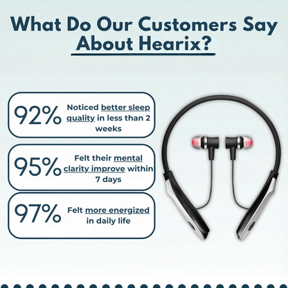 HearCare™ Advanced Hearing Support